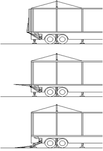 Fig. 14 Access with ramp