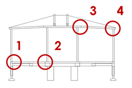 Fig. 18 Section of the module showing the main joins