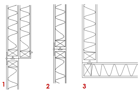Fig. 19.1 Details of the joins.